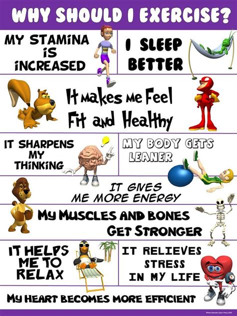 physical education poster ideas|93 PE .